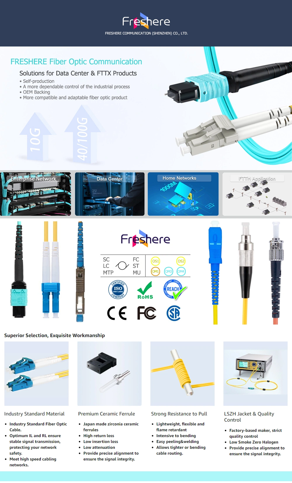 MPO/Mpt Fiber Trunk Cable 8 Core Duplex Singlemode Fanout MPO to LC Breakout Fiber Patch Cord