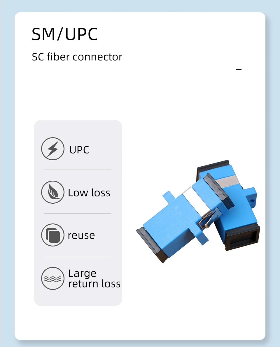 Sc/LC/FC/St/Mu/MTRJ/MPO Fj11 RJ45 Simplex/Duplex/Quad Standard Hybrid Optical Connector Fiber Optic Adapter